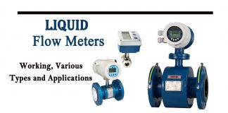 liquid flow meter- Liquid Flow Meter: Working, Various Types, and Applications