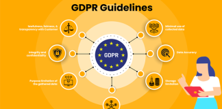 GDPR Guidelines