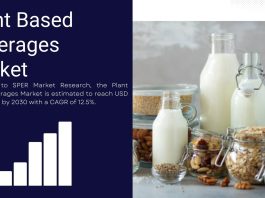 Plant-Based-Beverages-Market