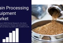 Grain Processing Equipment Market